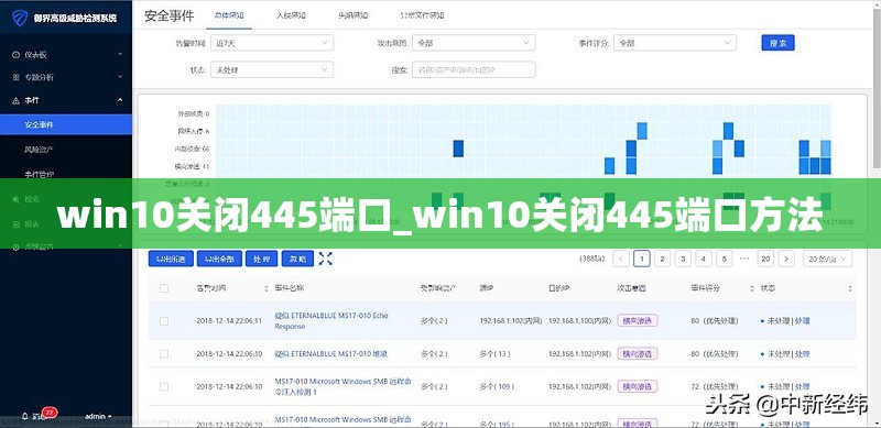 win10关闭445端口_win10关闭445端口方法