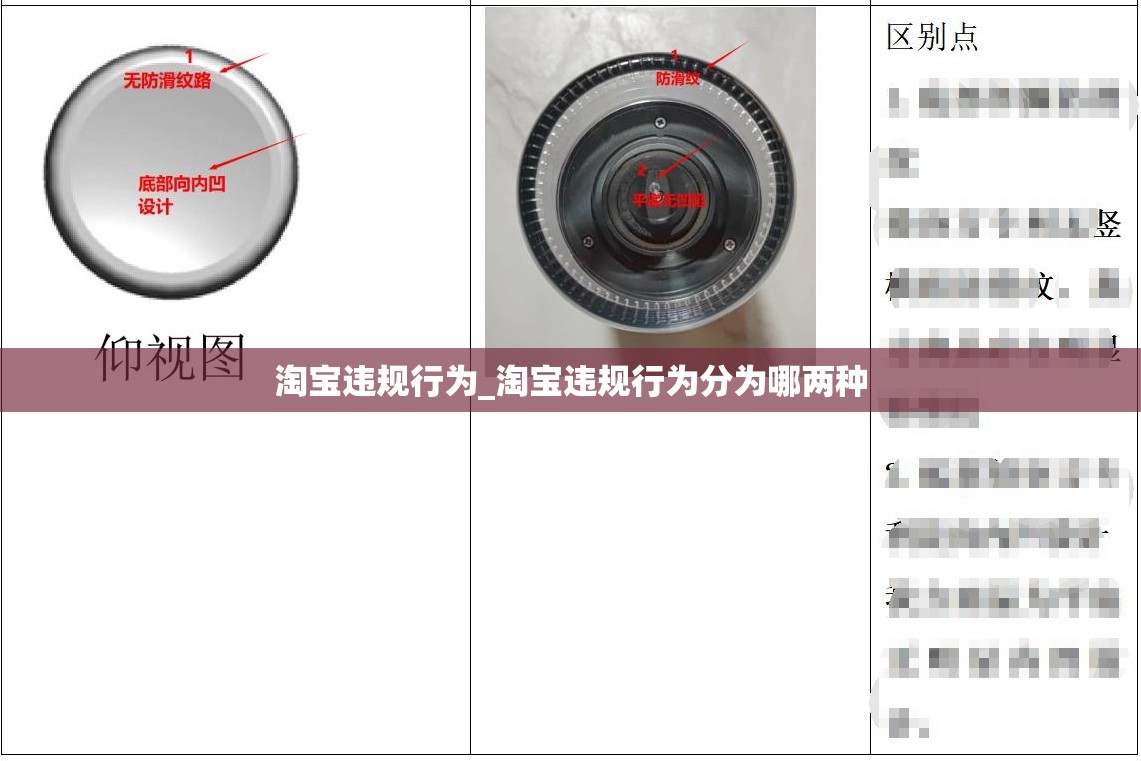 淘宝违规行为_淘宝违规行为分为哪两种