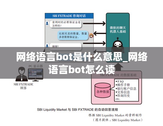 网络语言bot是什么意思_网络语言bot怎么读