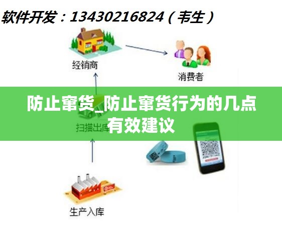 防止窜货_防止窜货行为的几点有效建议