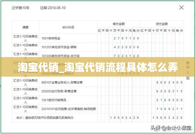 淘宝代销_淘宝代销流程具体怎么弄