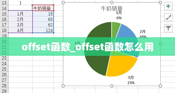 offset函数_offset函数怎么用