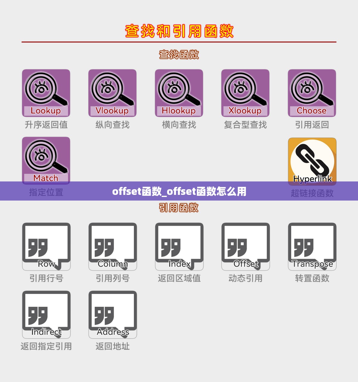 offset函数_offset函数怎么用