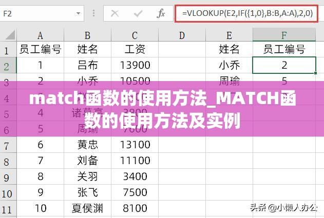 match函数的使用方法_MATCH函数的使用方法及实例