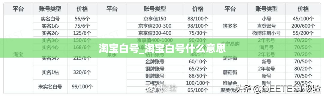 淘宝白号_淘宝白号什么意思