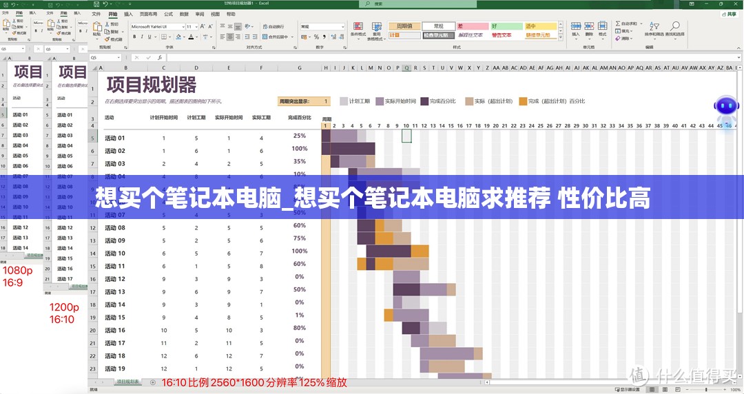 想买个笔记本电脑_想买个笔记本电脑求推荐 性价比高