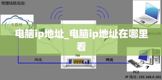 电脑ip地址_电脑ip地址在哪里看