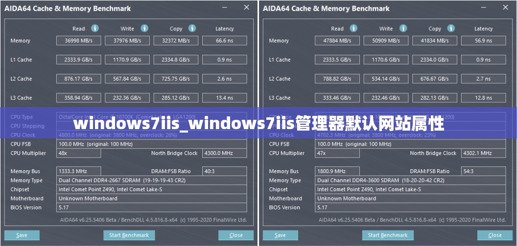 windows7iis_windows7iis管理器默认网站属性