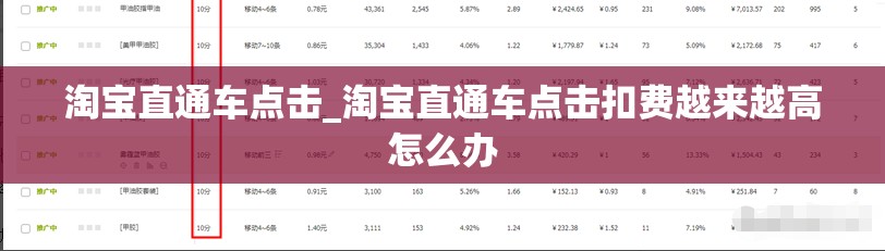 淘宝直通车点击_淘宝直通车点击扣费越来越高怎么办