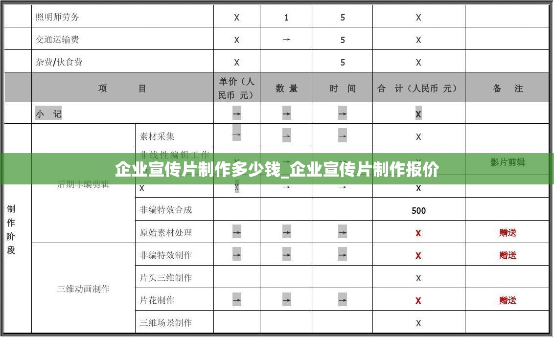 企业宣传片制作多少钱_企业宣传片制作报价