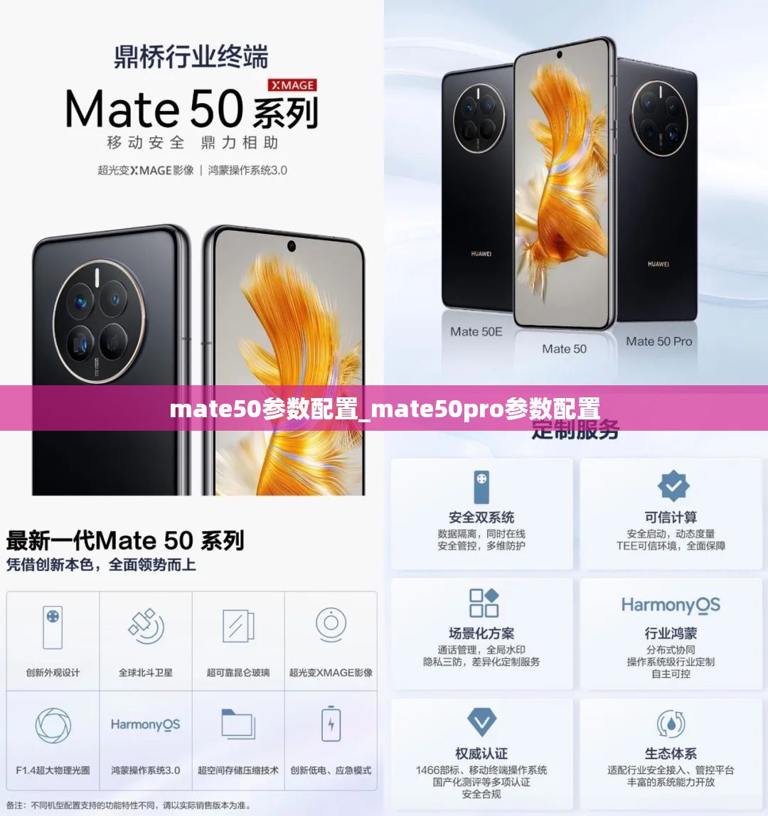 mate50参数配置_mate50pro参数配置