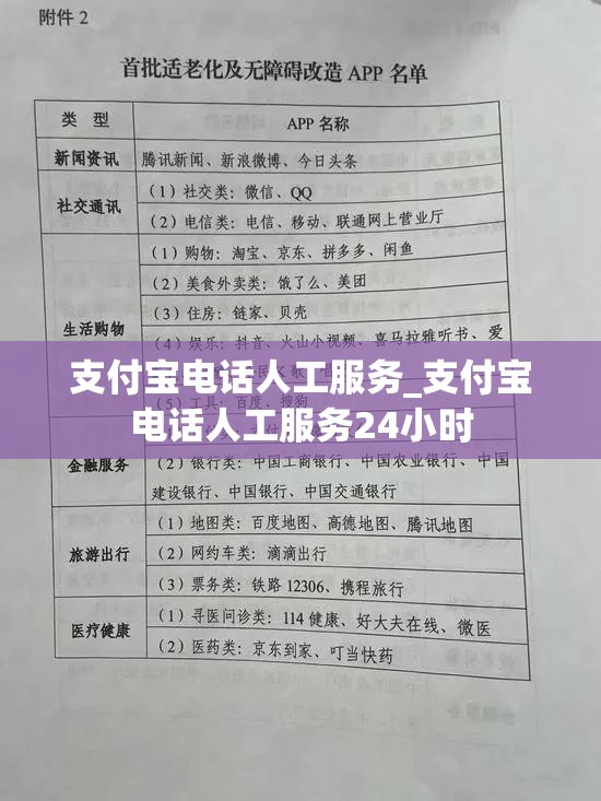 支付宝电话人工服务_支付宝电话人工服务24小时