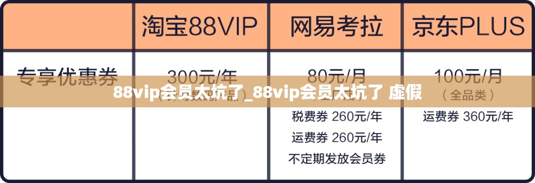 88vip会员太坑了_88vip会员太坑了 虚假