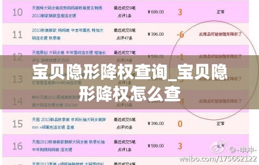 宝贝隐形降权查询_宝贝隐形降权怎么查