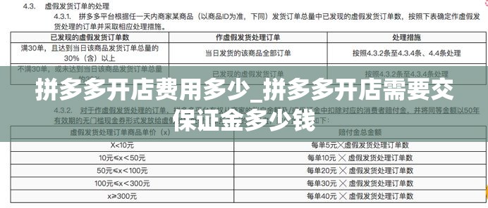 拼多多开店费用多少_拼多多开店需要交保证金多少钱