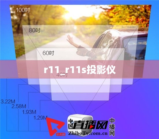 r11_r11s投影仪