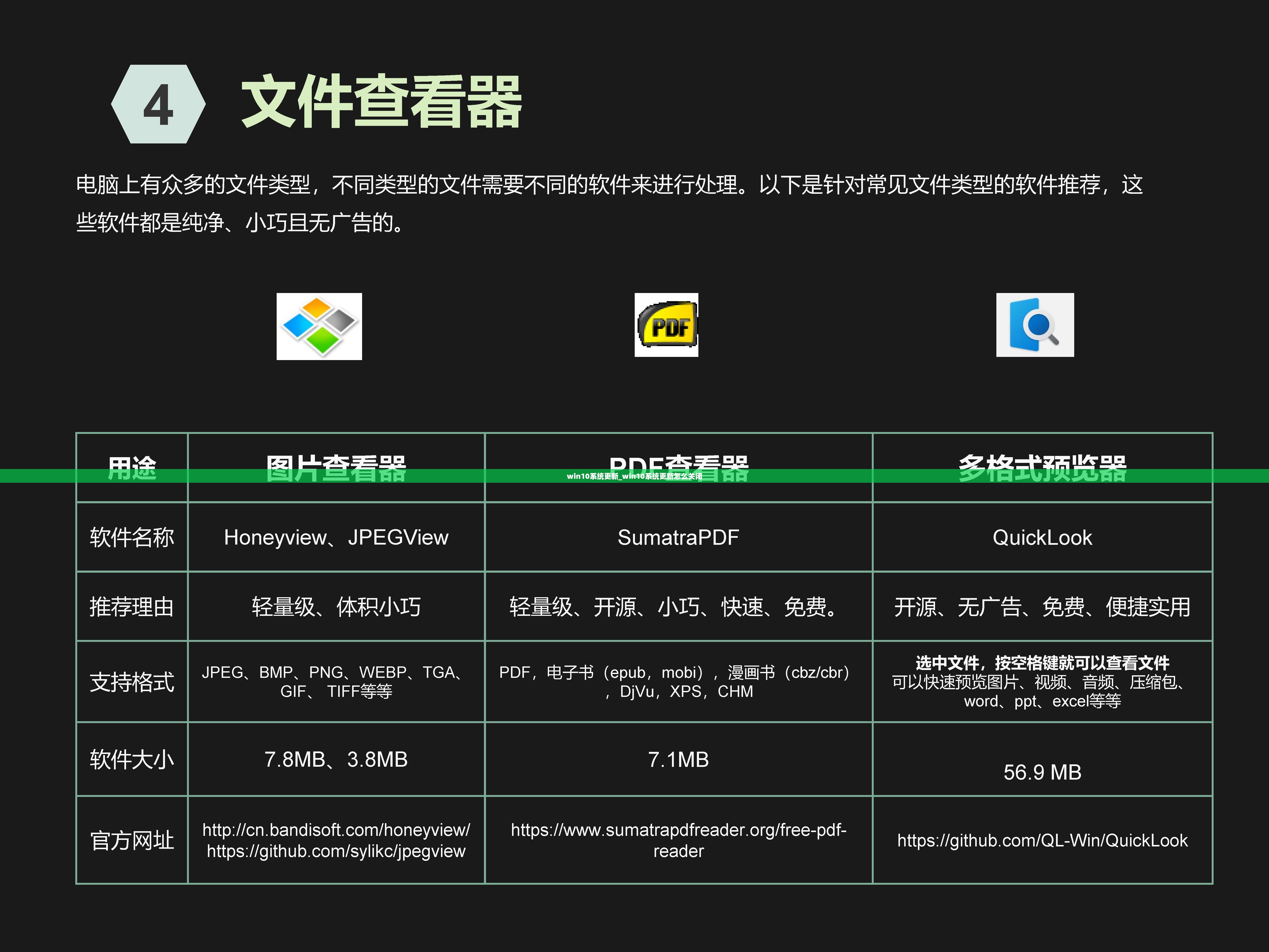 win10系统更新_win10系统更新怎么关闭