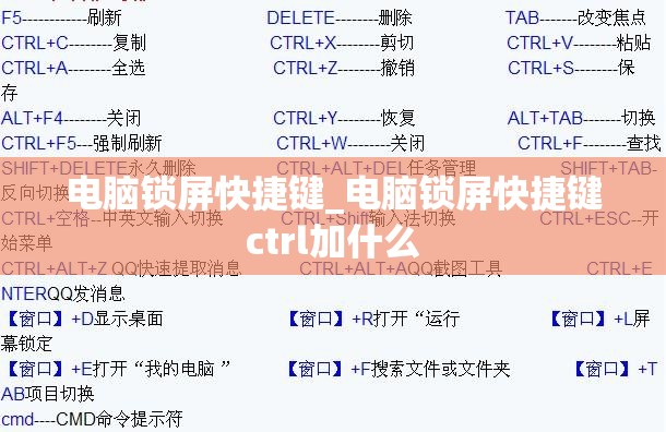 电脑锁屏快捷键_电脑锁屏快捷键ctrl加什么