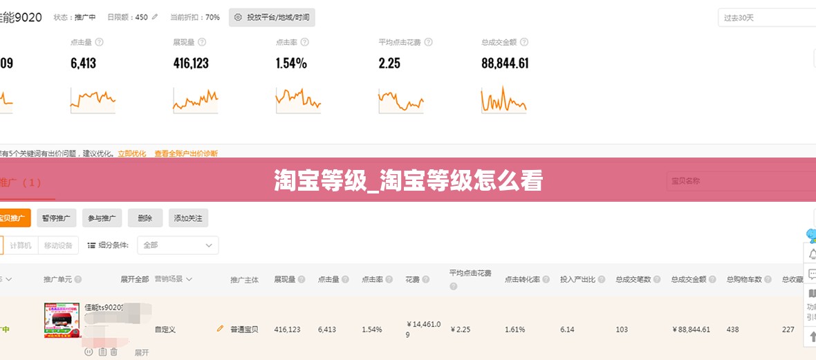 淘宝等级_淘宝等级怎么看
