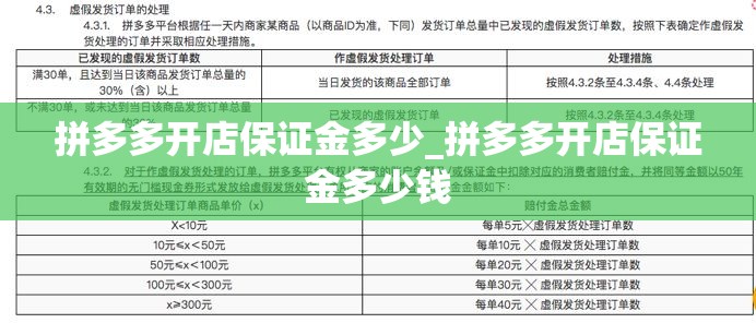 拼多多开店保证金多少_拼多多开店保证金多少钱