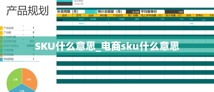 SKU什么意思_电商sku什么意思