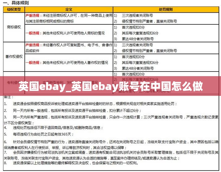 英国ebay_英国ebay账号在中国怎么做