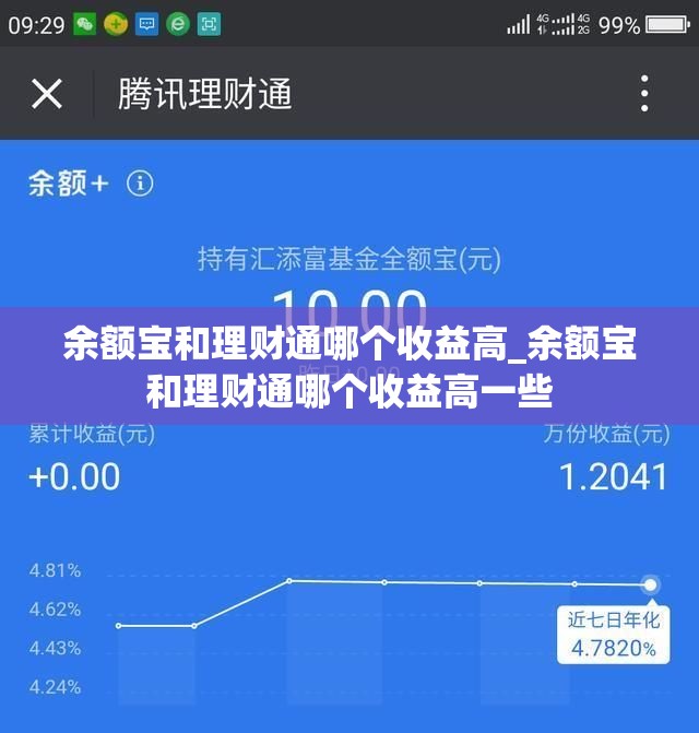 余额宝和理财通哪个收益高_余额宝和理财通哪个收益高一些