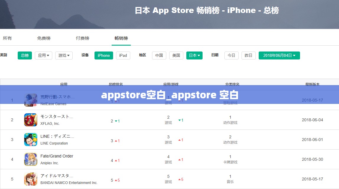 appstore空白_appstore 空白