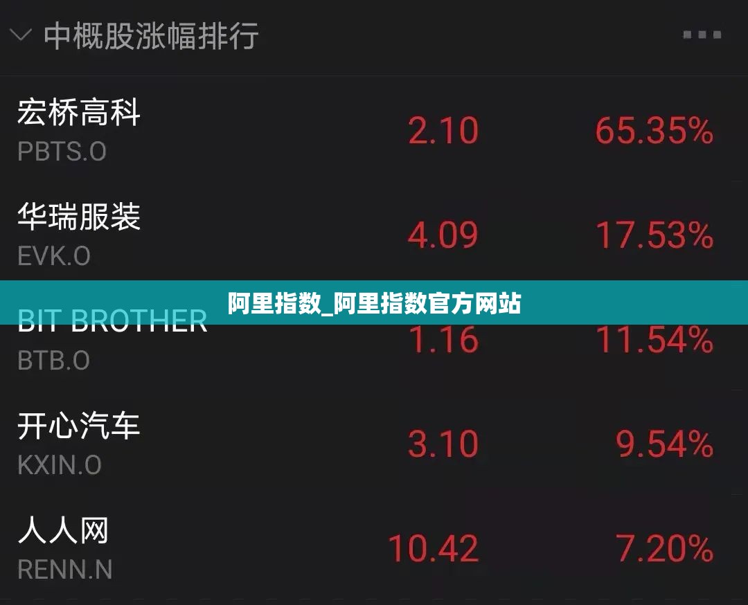 阿里指数_阿里指数官方网站