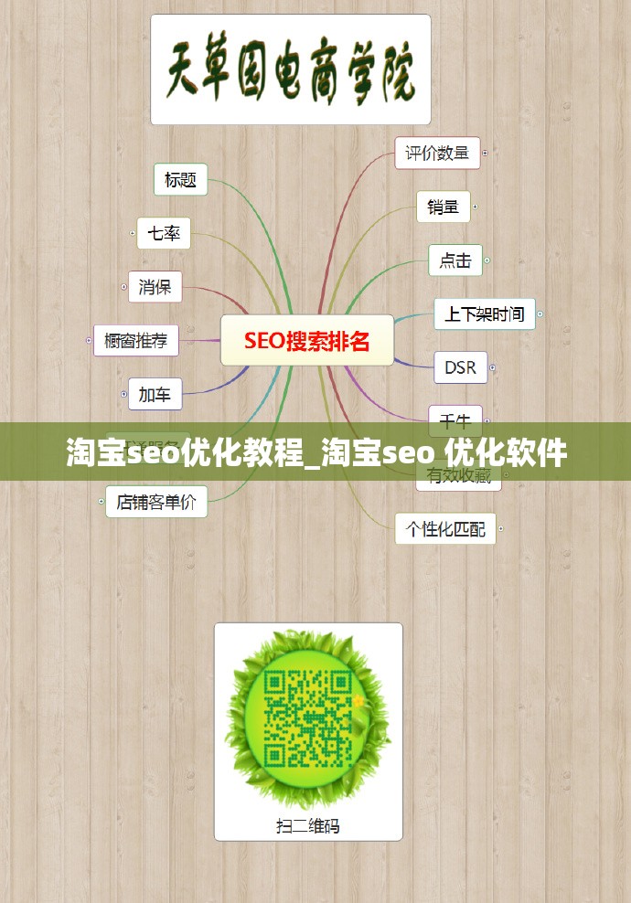 淘宝seo优化教程_淘宝seo 优化软件