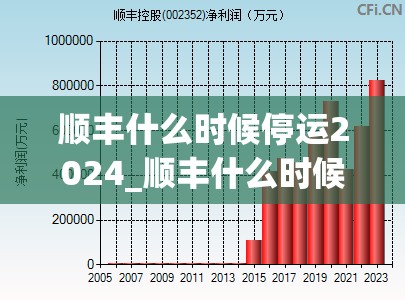 顺丰什么时候停运2024_顺丰什么时候停运2024年8月