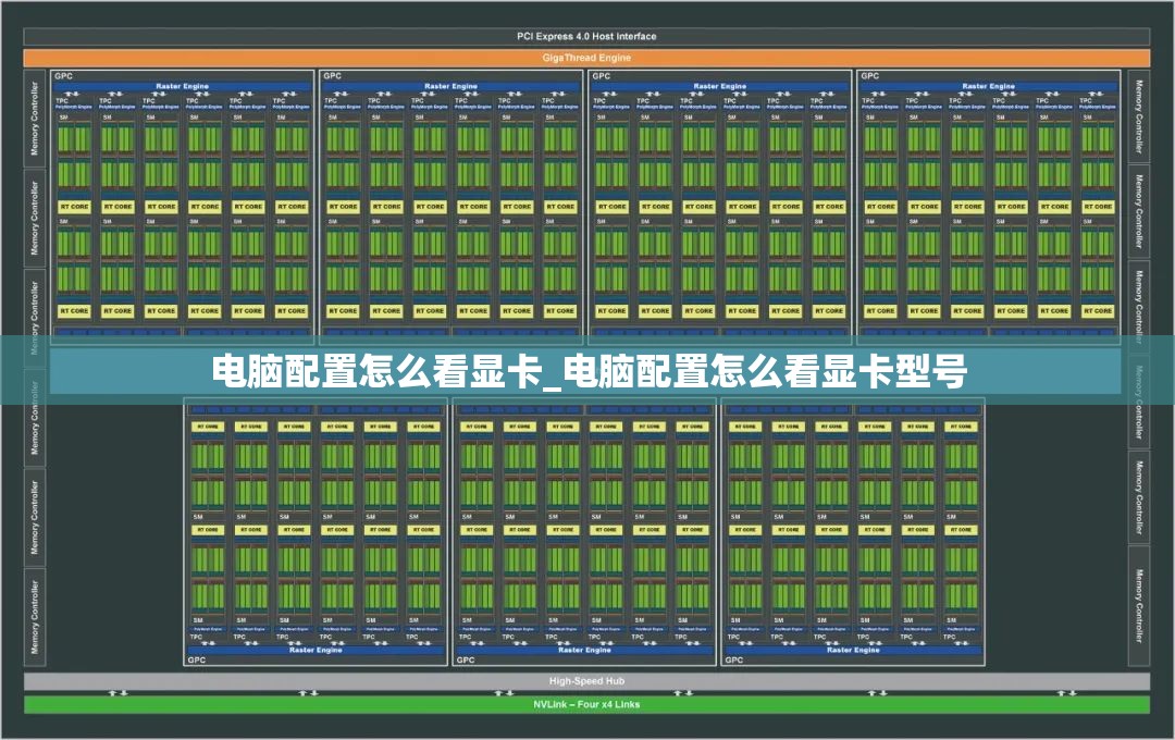 电脑配置怎么看显卡_电脑配置怎么看显卡型号