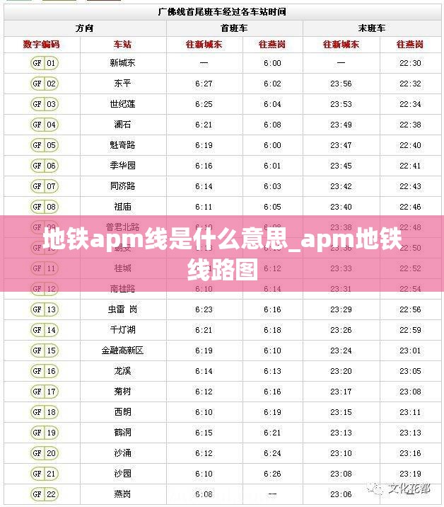 地铁apm线是什么意思_apm地铁线路图