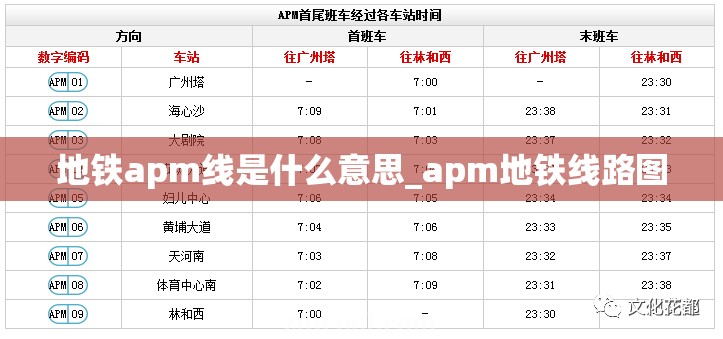 地铁apm线是什么意思_apm地铁线路图