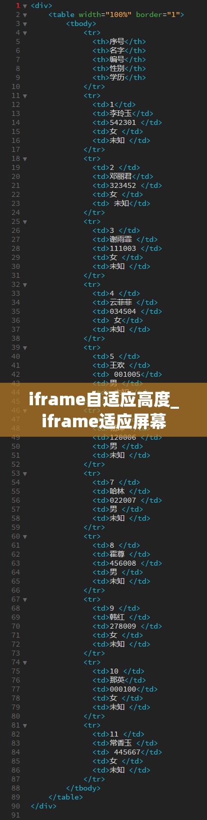 iframe自适应高度_iframe适应屏幕