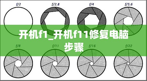 开机f1_开机f11修复电脑步骤