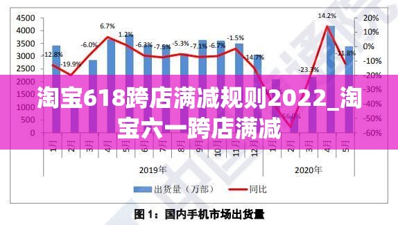 淘宝618跨店满减规则2022_淘宝六一跨店满减