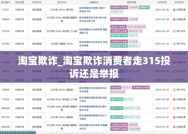 淘宝欺诈_淘宝欺诈消费者走315投诉还是举报