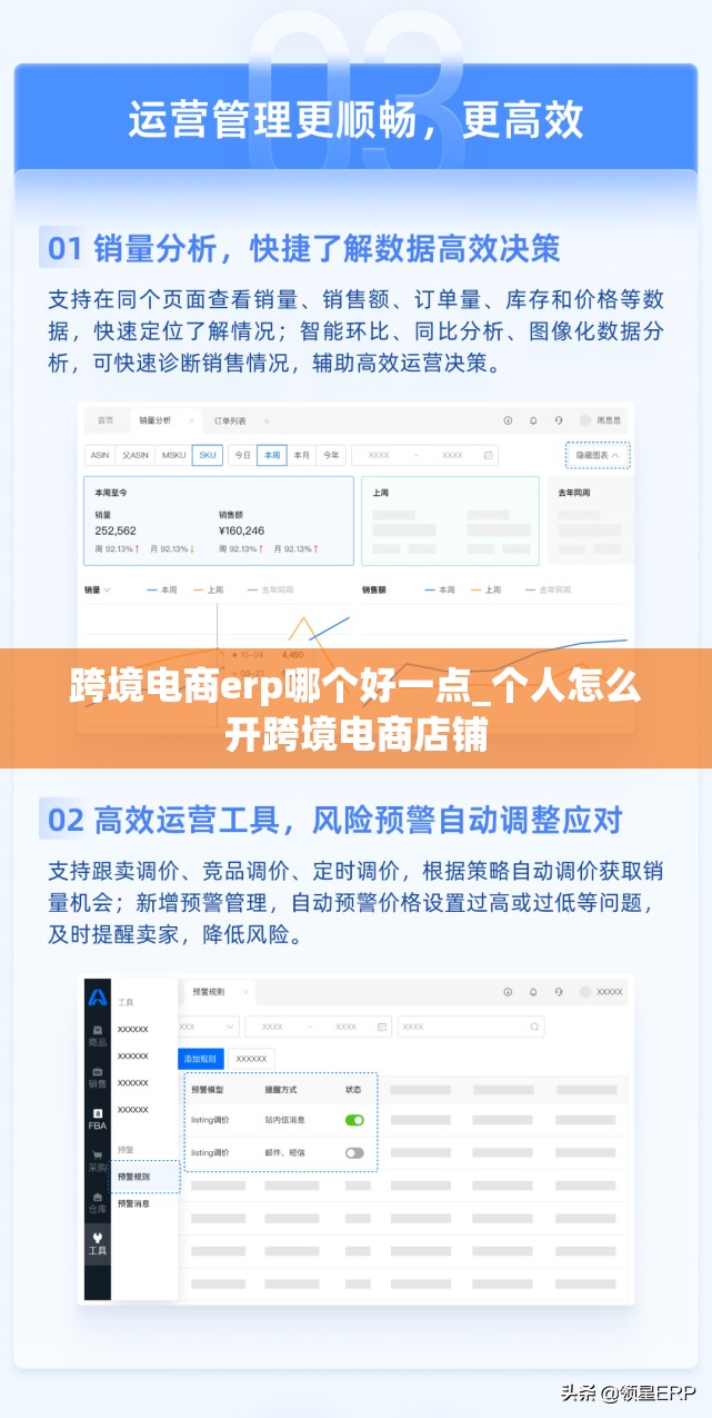 跨境电商erp哪个好一点_个人怎么开跨境电商店铺