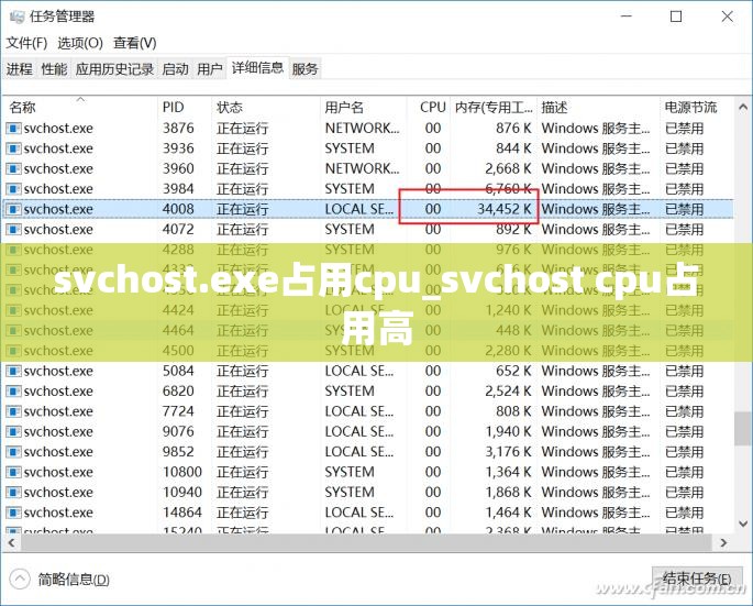 svchost.exe占用cpu_svchost cpu占用高