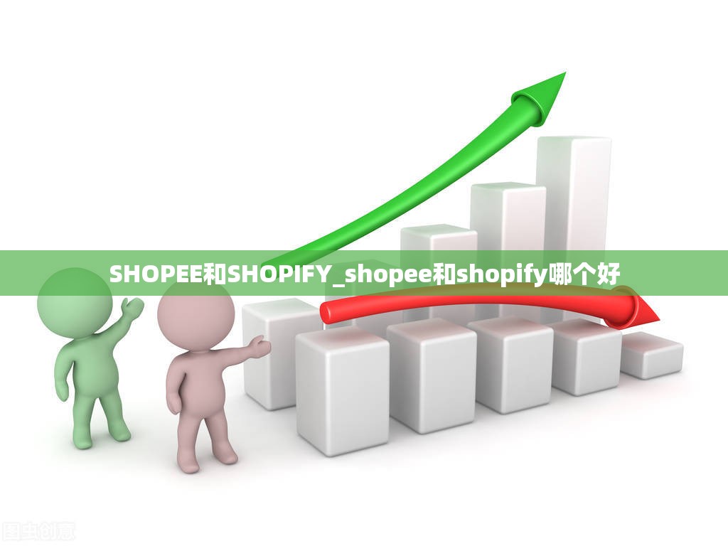 SHOPEE和SHOPIFY_shopee和shopify哪个好