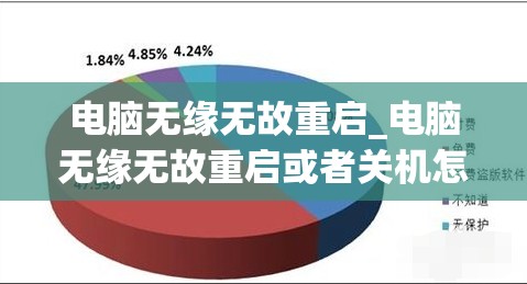 电脑无缘无故重启_电脑无缘无故重启或者关机怎么办