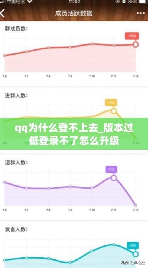 qq为什么登不上去_版本过低登录不了怎么升级