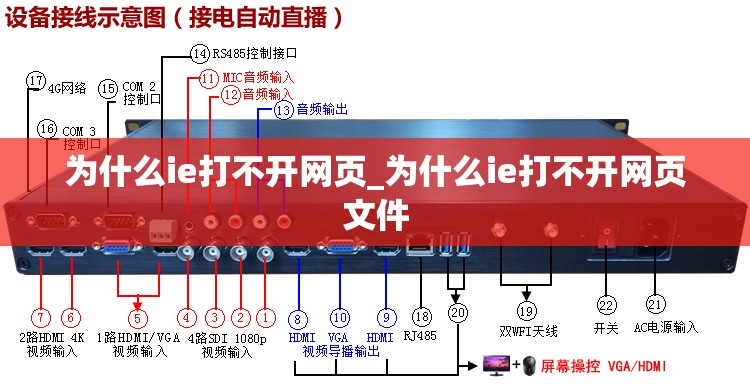 为什么ie打不开网页_为什么ie打不开网页文件