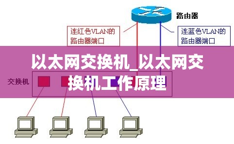 以太网交换机_以太网交换机工作原理