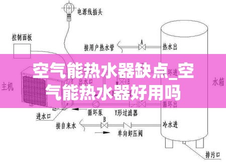 空气能热水器缺点_空气能热水器好用吗