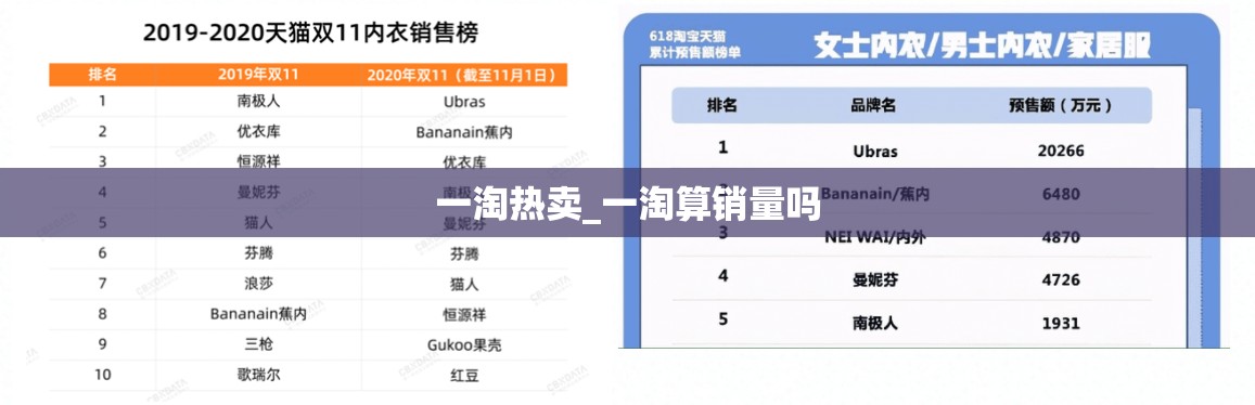 一淘热卖_一淘算销量吗