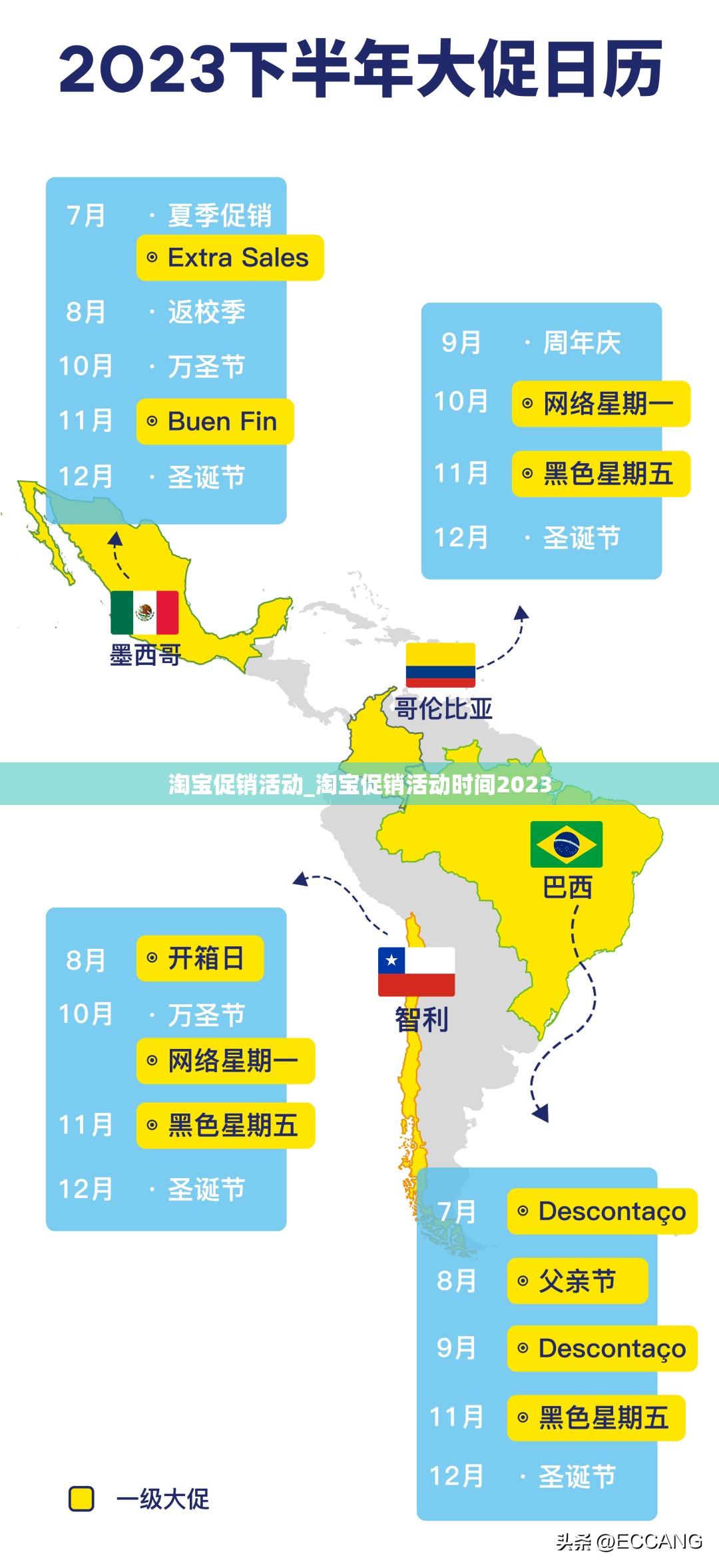 淘宝促销活动_淘宝促销活动时间2023