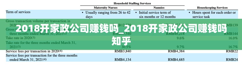 2018开家政公司赚钱吗_2018开家政公司赚钱吗知乎