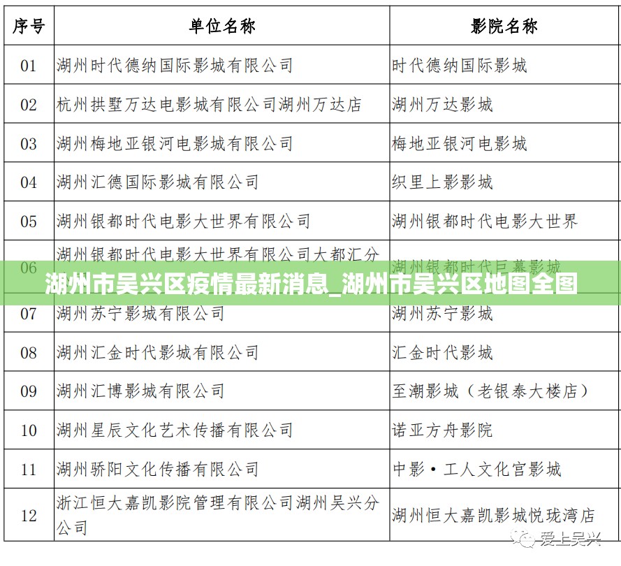 湖州市吴兴区疫情最新消息_湖州市吴兴区地图全图